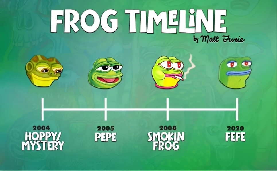 Frog Timeline by Matt Furie